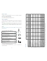 Preview for 11 page of Zeiss VICTORY 8x32 T* FL Instructions For Use Manual