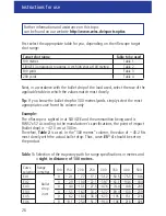 Предварительный просмотр 14 страницы Zeiss Victory 8x45T*RF Instructions For Use Manual