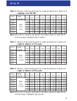 Preview for 15 page of Zeiss Victory 8x45T*RF Instructions For Use Manual