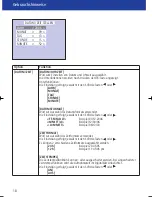 Preview for 19 page of Zeiss Victory DC4 Instructions For Use Manual