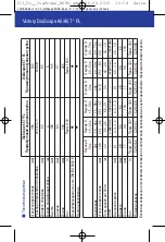 Preview for 51 page of Zeiss Victory DiaScope 65 T FL Instructions For Use Manual