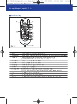 Предварительный просмотр 9 страницы Zeiss Victory PhotoScope 85 T FL Instructions For Use Manual