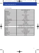 Preview for 13 page of Zeiss Victory PhotoScope 85 T FL Instructions For Use Manual