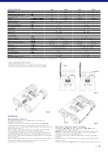 Preview for 4 page of Zeiss Victory RF 10x42 Instructions For Use Manual