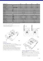 Preview for 11 page of Zeiss Victory RF 10x42 Instructions For Use Manual