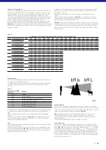 Preview for 13 page of Zeiss Victory RF 10x42 Instructions For Use Manual