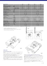 Preview for 32 page of Zeiss Victory RF 10x42 Instructions For Use Manual