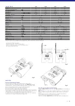 Предварительный просмотр 53 страницы Zeiss Victory RF 10x42 Instructions For Use Manual