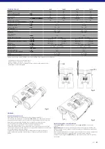 Preview for 60 page of Zeiss Victory RF 10x42 Instructions For Use Manual