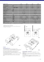 Предварительный просмотр 60 страницы Zeiss Victory RF 10x42 Instructions For Use Manual