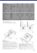 Preview for 4 page of Zeiss Victory RF 8x42 Instructions For Use Manual