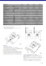 Preview for 11 page of Zeiss Victory RF 8x42 Instructions For Use Manual