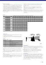 Preview for 13 page of Zeiss Victory RF 8x42 Instructions For Use Manual