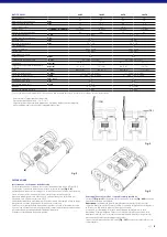 Preview for 25 page of Zeiss Victory RF 8x42 Instructions For Use Manual