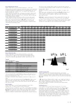 Preview for 27 page of Zeiss Victory RF 8x42 Instructions For Use Manual