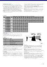 Preview for 55 page of Zeiss Victory RF 8x42 Instructions For Use Manual