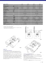 Preview for 74 page of Zeiss Victory RF 8x42 Instructions For Use Manual