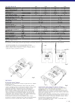 Preview for 81 page of Zeiss Victory RF 8x42 Instructions For Use Manual