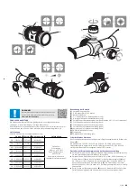 Preview for 2 page of Zeiss VICTORY V8 Series Instructions For Use Manual