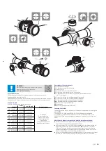 Preview for 6 page of Zeiss VICTORY V8 Series Instructions For Use Manual