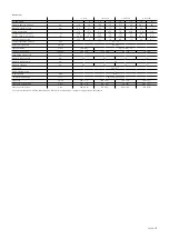 Preview for 20 page of Zeiss VICTORY V8 Series Instructions For Use Manual