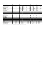 Preview for 24 page of Zeiss VICTORY V8 Series Instructions For Use Manual