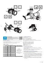 Preview for 34 page of Zeiss VICTORY V8 Series Instructions For Use Manual