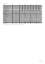 Preview for 36 page of Zeiss VICTORY V8 Series Instructions For Use Manual