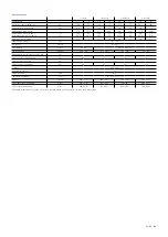 Preview for 40 page of Zeiss VICTORY V8 Series Instructions For Use Manual