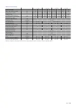 Preview for 48 page of Zeiss VICTORY V8 Series Instructions For Use Manual