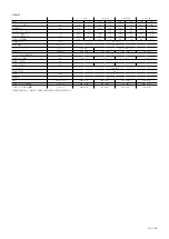 Preview for 52 page of Zeiss VICTORY V8 Series Instructions For Use Manual