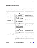 Preview for 53 page of Zeiss VISU 200 Instructions For Use Manual