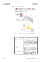 Предварительный просмотр 40 страницы Zeiss VISULAS green Manual