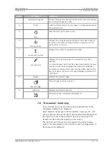 Предварительный просмотр 67 страницы Zeiss VISULAS green Manual