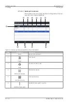 Предварительный просмотр 76 страницы Zeiss VISULAS green Manual