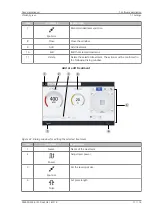 Предварительный просмотр 77 страницы Zeiss VISULAS green Manual