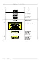 Preview for 20 page of Zeiss VISULAS YAG III User Manual