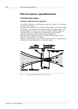 Предварительный просмотр 28 страницы Zeiss VISULAS YAG III User Manual