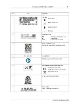 Предварительный просмотр 17 страницы Zeiss VISUPHOR 500 User Manual