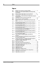 Предварительный просмотр 70 страницы Zeiss VISUPHOR 500 User Manual