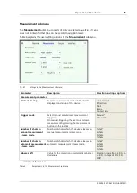 Preview for 97 page of Zeiss VISUREF 150 User Manual