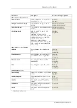 Preview for 103 page of Zeiss VISUREF 150 User Manual