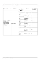 Предварительный просмотр 124 страницы Zeiss VISUREF 150 User Manual