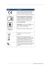 Preview for 7 page of Zeiss VISUSCOUT 100 User Manual