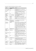 Preview for 23 page of Zeiss VISUSCOUT 100 User Manual