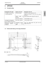 Preview for 19 page of Zeiss WSB ZPiezo CAN Operating Manual