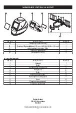 Предварительный просмотр 30 страницы ZEKLER 4050 Instructions For Use Manual