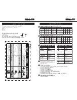 Предварительный просмотр 2 страницы ZEKLER 412 RDB User Instruction