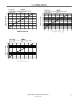 Preview for 29 page of ZEKS Eclipse 1000ZPB Technical Manual