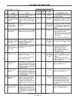 Preview for 19 page of ZEKS Eclipse 90ZPB Technical Manual